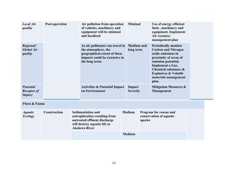 EIA REPORT FOR SOLID WASTE RECYCLING PLANT | PDF