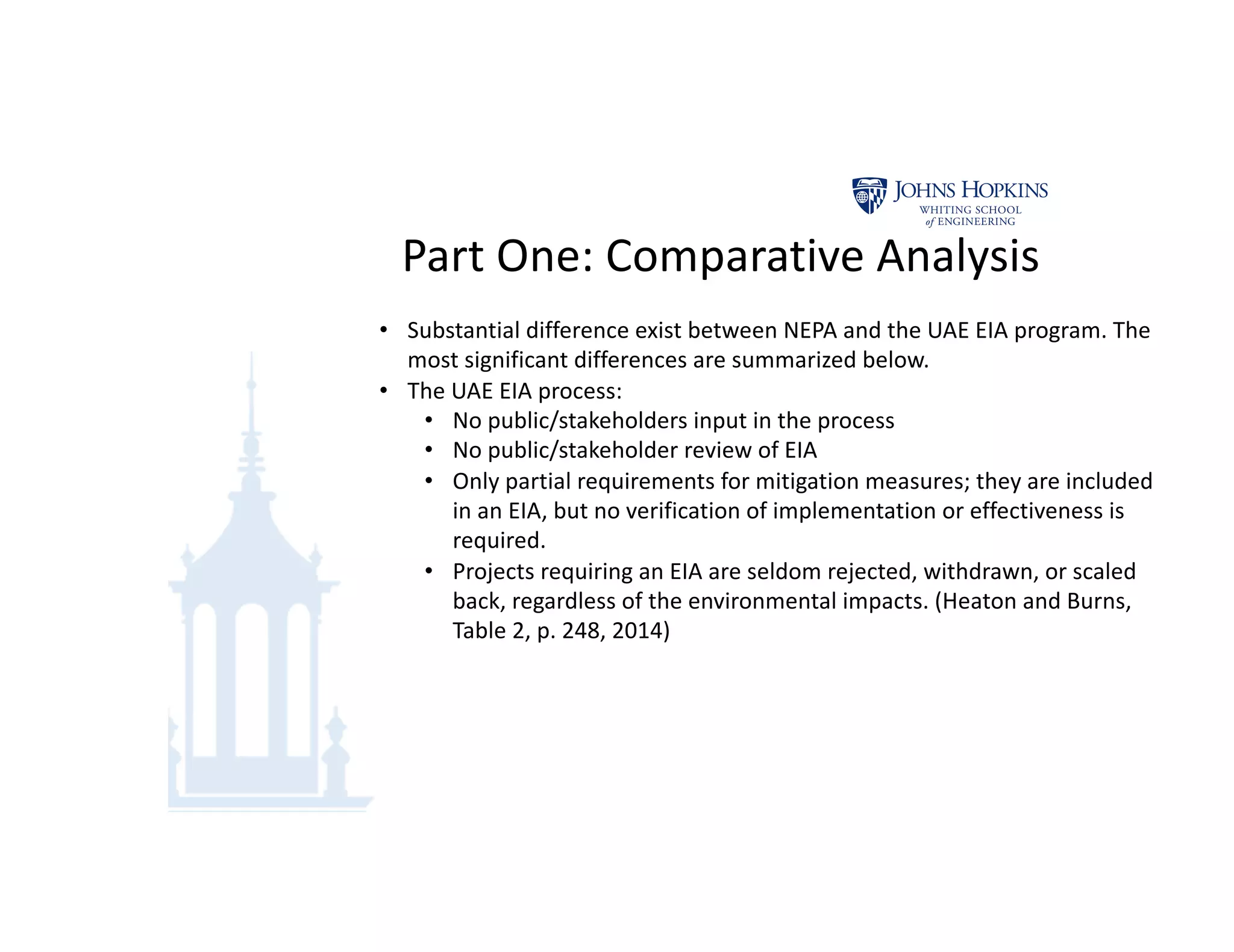 A Critical Post Operational Review: Environmental Impact Assessment for ...