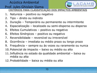 Acústica Ambiental
Prof. Jules Ghislain Slama
13
1. Natureza – positivo ou negativo
2. Tipo – direto ou indireto
3. Duração – Temporário ou permanente ou intermitente
4. Espacialização – localizado ou semi-disperso ou disperso
5. Efeitos Cumulativos – positivo ou negativo
6. Efeitos Sinérgicos – positivo ou negativo
7. Reversibilidade – reversível ou irreversível
8. Ocorrência – imediata ou médio prazo ou longo prazo
9. Frequência – sempre ou às vezes ou raramente ou nunca
10. Potencial de impacto – baixo ou médio ou alto
11. Influência no estado da qualidade ambiental – baixa ou
média ou alta
12. Probabilidade – baixa ou média ou alta
CRITÉRIOS PARA CLASSIFICAÇÃO DOS IMPACTOS AMBIENTAIS
13
 