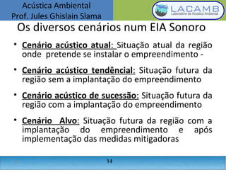 Acústica Ambiental
Prof. Jules Ghislain Slama
14
• Cenário acústico atual: Situação atual da região
onde pretende se instalar o empreendimento -
• Cenário acústico tendêncial: Situação futura da
região sem a implantação do empreendimento
• Cenário acústico de sucessão: Situação futura da
região com a implantação do empreendimento
• Cenário Alvo: Situação futura da região com a
implantação do empreendimento e após
implementação das medidas mitigadoras
Os diversos cenários num EIA Sonoro
14
 
