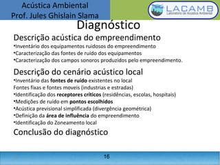 Acústica Ambiental
Prof. Jules Ghislain Slama
16
Descrição acústica do empreendimento
•Inventário dos equipamentos ruidosos do empreendimento
•Caracterização das fontes de ruído dos equipamentos
•Caracterização dos campos sonoros produzidos pelo empreendimento.
Descrição do cenário acústico local
•Inventário das fontes de ruído existentes no local
Fontes fixas e fontes moveis (industrias e estradas)
•Identificação dos receptores críticos (residências, escolas, hospitais)
•Medições de ruído em pontos escolhidos
•Acústica previsional simplificada (divergência geométrica)
•Definição da área de influência do empreendimento
•Identificação do Zoneamento local
Conclusão do diagnóstico
Diagnóstico
16
 