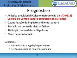 Acústica Ambiental
Prof. Jules Ghislain Slama
17
• Acústica previsional (Calculo metodologia da ISO 9613)
Calculo do Campo sonoro produzido pelas Fontes
• Quantificação do impacto ambiental sonoro
• Decisão do ponto de vista acústico
• Definição de medidas mitigadoras
• Plano de monitoração
Subsidios
 Normalização e legislação pertinentes
 Efeitos do ruído no homem e na fauna
Prognóstico
17
 