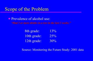 Scope of the Problem Prevalence of alcohol use:  “ Had 5 or more drinks in a row in the last 2 weeks.”   8th grade: 13% 10th grade: 25% 12th grade: 30% Source: Monitoring the Future Study: 2001 data 