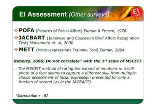 LOGO
   EI Assessment (Other surveys)

v POFA (Pictures of Facial Affect) Ekman & Fresen, 1976.
v JACBART (Japanese and Caucasian Brief Affect Recognition
  Test) Matsumoto et. al, 2000.
v METT       (Micro-expressions Training Tool) Ekman, 2004.


Roberts, 2006: Do not correlate* with the 1st scale of MSCEIT

… The MSCEIT method of rating the extend of emotions in a still
  photo of a face seems to capture a different skill from multiple-
  choice assessment of facial expression presented for only a
  fraction of second (as in the JACBART)…


 *Correlation ≅	
 
 