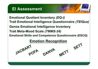 LOGO
 EI Assessment
Emotional Quotient Inventory (EQ-i)
Trait Emotional Intelligence Questionnaire (TEIQue)
Genos Emotional Intelligence Inventory
Trait Meta-Mood Scale (TMMS-24)
Emotional Skills and Competence Questionnaire (ESCQ)

             Emotion Recognition
 