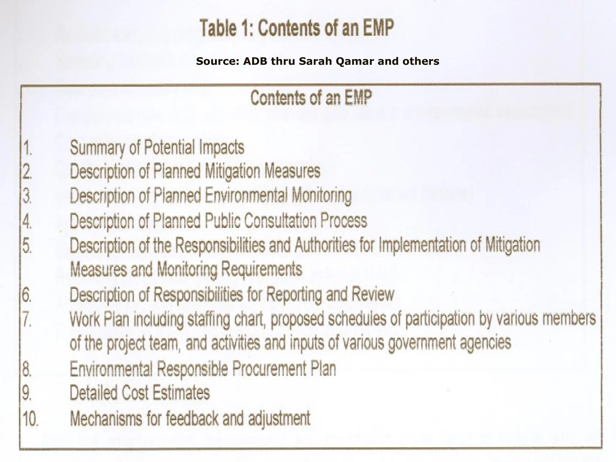 04/14/25
04/14/25 25
25
Source: ADB thru Sarah Qamar and others
 