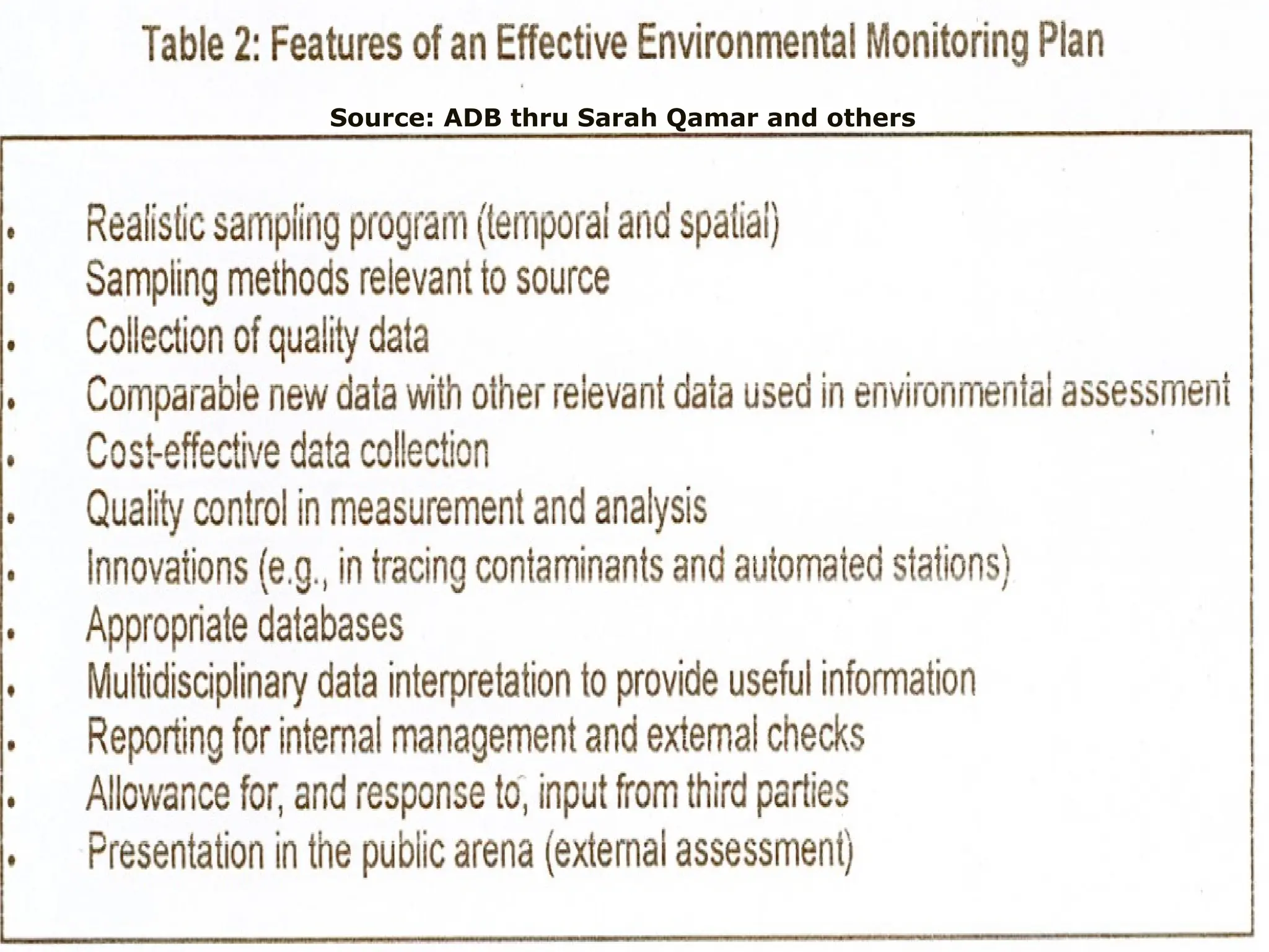04/14/25
04/14/25 26
26
Source: ADB thru Sarah Qamar and others
 