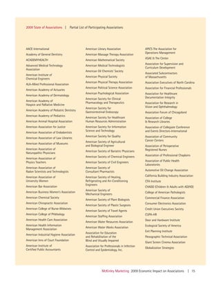 2009 State of Associations |          Partial List of Participating Associations




AACE International                                American Library Association                 APICS The Association for
                                                                                               Operations Management
Academy of General Dentistry                      American Massage Therapy Association
                                                                                               ASAE & The Center
ACADEMYHEALTH                                     American Mathematical Society
                                                                                               Association for Supervision and
Advanced Medical Technology                       American Medical Technologists
                                                                                               Curriculum Development
Association
                                                  American Oil Chemists’ Society
                                                                                               Associated Subcontractors
American Institute of
                                                  American Physical Society                    of Massachusetts
Chemical Engineers
                                                  American Physical Therapy Association        Association Executives of North Carolina
ALA-Allied Professional Association
                                                  American Political Science Association       Association for Financial Professionals
American Academy of Actuaries
                                                  American Psychological Association           Association for Healthcare
American Academy of Dermatology
                                                  American Society for Clinical                Documentation Integrity
American Academy of
                                                  Pharmacology and Therapeutics                Association for Research in
Hospice and Palliative Medicine
                                                  American Society for                         Vision and Ophthalmology
American Academy of Pediatric Dentistry
                                                  Gastrointestinal Endoscopy                   Association Forum of Chicagoland
American Academy of Pediatrics
                                                  American Society for Healthcare              Association of College
American Animal Hospital Association              Human Resources Administration               & Research Libraries
American Association for Justice                  American Society for Information             Association of Collegiate Conference
                                                  Science and Technology                       and Events Directors-International
American Association of Endodontists
                                                  American Society for Quality                 Association of Community
American Association of Law Libraries
                                                  American Society of Agricultural             Cancer Centers
American Association of Museums
                                                  and Biological Engineer                      Association of Perioperative
American Association of                                                                        Registered Nurses
                                                  American Society of Bariatric Physicians
Naturopathic Physicians
                                                  American Society of Chemical Engineers       Association of Professional Chaplains
American Association of
Physics Teachers                                  American Society of Civil Engineers          Association of Public Health
                                                                                               Laboratories
American Association of                           American Society of
Radon Scientists and Technologists                Consultant Pharmacists                       Automotive Oil Change Association

American Association of                           American Society of Heating,                 California Building Industry Association
University Women                                  Refrigerating and Air-Conditioning           CFA Institute
                                                  Engineers
American Bar Association                                                                       CHADD (Children & Adults with AD/HD)
                                                  American Society of
American Business Women’s Association                                                          College of American Pathologists
                                                  Mechanical Engineers
American Chemical Society                                                                      Commercial Finance Association
                                                  American Society of Plant Biologists
American Chiropractic Association                                                              Consumer Electronics Association
                                                  American Society of Plastic Surgeons
American College of Nurse-Midwives                                                             Credit Union Executives Society
                                                  American Society of Travel Agents
American College of Phlebology                                                                 CUPA-HR
                                                  American Staffing Association
American Health Care Association                                                               Door and Hardware Institute
                                                  American Water Resources Association
American Health Information                                                                    Ecological Society of America
                                                  American Water Works Association
Management Association
                                                                                               Exit Planning Institute
                                                  Association for Education
American Industrial Hygiene Association
                                                  and Rehabilitation of the                    Flexographic Technical Association
American Inns of Court Foundation                 Blind and Visually Impaired
                                                                                               Giant Screen Cinema Association
American Institute of                             Association for Professionals in Infection
                                                                                               Globalization Strategies
Certified Public Accountants                      Control and Epidemiology, Inc.




                                                               McKinley Marketing 2009 Economic Impact on Associations              | 15
 