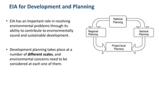EIA Sustainable Development by a building | PDF