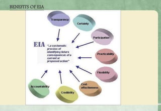 BENEFITS OF EIA
 
