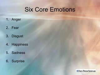 Six Core Emotions
1. Anger

2. Fear

3. Disgust

4. Happiness

5. Sadness

6. Surprise
 