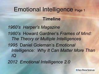 Emotional Intelligence Page 1
                 Timeline
1960’s Harper’s Magazine
1980’s Howard Gardner’s Frames of Mind:
  The Theory or Multiple Intelligences
1995 Daniel Goleman’s Emotional
  Intelligence: Why It Can Matter More Than
  IQ
2012 Emotional Intelligence 2.0
 