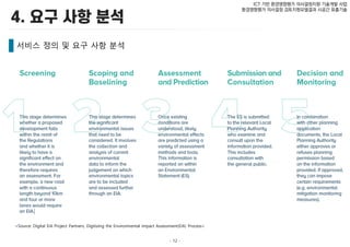 - 12 -
ICT 기반 환경영향평가 의사결정지원 기술개발 사업
환경영향평가 의사결정 검토지원모델결과 시공간 표출기술
서비스 정의 및 요구 사항 분석
<Source: Digital EIA Project Partners, Digitizing the Environmental Impact Assessment(EIA) Process>
 