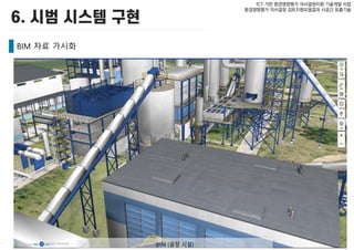 - 20 -
ICT 기반 환경영향평가 의사결정지원 기술개발 사업
환경영향평가 의사결정 검토지원모델결과 시공간 표출기술
BIM 자료 가시화
 