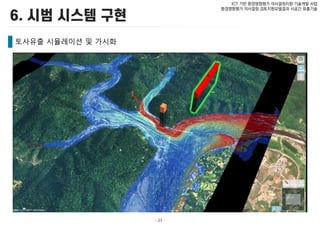 - 23 -
ICT 기반 환경영향평가 의사결정지원 기술개발 사업
환경영향평가 의사결정 검토지원모델결과 시공간 표출기술
토사유출 시뮬레이션 및 가시화
 