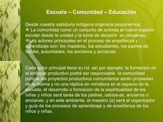 Escuela – Comunidad – Educación Desde nuestra sabiduría indígena originaria proponemos:  La comunidad como un conjunto de actores el nuevo espacio escolar desde la unidad y la toma de decisión  en consenso. Los actores principales en el proceso de enseñanza y  aprendizaje son: los maestros, los estudiantes, los padres de familia, autoridades, los ancianos y ancianas. Cada actor principal tiene su rol, así por ejemplo: la formación en el enfoque productivo podrá ser responsable  la comunidad porque los proyectos productivos comunitarios serán propiedad de la misma y no una réplica en miniatura en el espacio de la escuela, el desarrollo o formación de la espiritualidad de los niñas y niños será tarea de los padres, sabios-as, ancianos o ancianas, y en este ambiente, el maestro (a) será el organizador y guía de los procesos de aprendizaje y de enseñanza de los niños y niñas. 