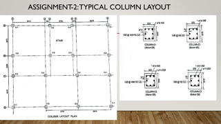 ASSIGNMENT-2:TYPICAL COLUMN LAYOUT
 