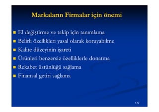 Markaların Firmalar için önemi

   El değiştirme ve takip için tanımlama
   Belirli özellikleri yasal olarak koruyabilme
   Kalite düzeyinin işareti
   Ürünleri benzersiz özelliklerle donatma
   Rekabet üstünlüğü sağlama
   Finansal getiri sağlama



                                                   1.12
 