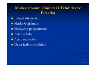 Markalamanın Önündeki Tehditler ve
                Fırsatlar
   Bilinçli tüketiciler
   Marka Çoğalması
   Medyanın parçalanması
   Artan rekabet
   Artan maliyetler
   Daha fazla sorumluluk



                                         1.63
 