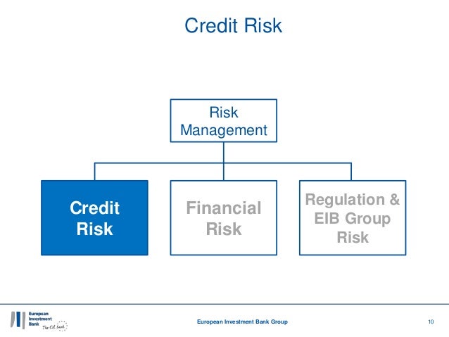 Eib Risk Management