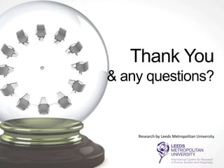 Continue the conversation
Thank You
& any questions?
Research by Leeds Metropolitan University
 