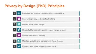 Privacy by Design as a system design strategy - EIC 2019 | PPT