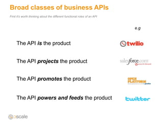 Broad classes of business APIs
First it’s worth thinking about the different functional roles of an API



                                                                           e.g


     The API is the product


     The API projects the product


     The API promotes the product


     The API powers and feeds the product
 