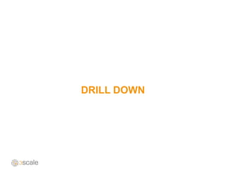 DRILL DOWN
 