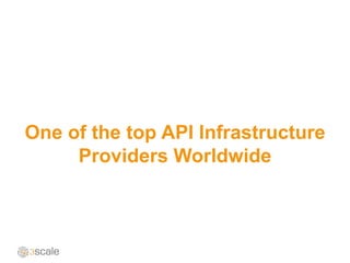 One of the top API Infrastructure
     Providers Worldwide
 