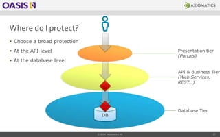 Where do I protect?
 Choose a broad protection
 At the API level
 At the database level
© 2014 Axiomatics AB 17
Databas...