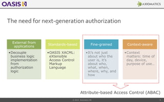 The need for next-generation authorization
© 2014 Axiomatics AB 8
External from
applications
•Decouple
business logic
impl...