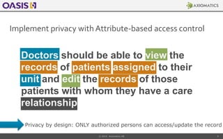 Implement privacy with Attribute-based access control
© 2014 Axiomatics AB 9
Doctors should be able to view the
records of...