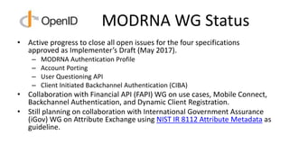 MODRNA WG Status
• Active progress to close all open issues for the four specifications
approved as Implementer’s Draft (M...