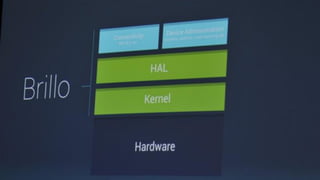 O mercado está aquecido?
 