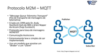 Protocolo M2M – MQTT
• “Message Queue Telemetry Transport”
(Fila de transporte de mensagens de
telemetria)
• Criado em 1999 pelo Dr. Andy
Stanford-Clark da IBM e Arlen Nipper
da Arcom (hoje Eurotech)
• Protocolo para troca de mensagens
M2M/IOT
• Comunicação Assíncrona
• Extremamente leve e simples de ser
implementado
• Usa um modelo que envolve um
“Broker” e um “Client”
Fonte: http://mganis.blogspot.com.br/
 