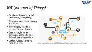 IOT (Internet of Things)
• Também chamada de IoE
(Internet of Everything)
• Objetos e aparelhos ligados
a Internet
• Informação, estado e
controle sobre objetos
• Comunicação entre
pessoas e dispositivos e
dispositivos-dispositivos
• Carros, Casas, Relógios,
Geladeiras (?)... Fonte: http://edition.cnn.com/2013/05/02/travel/london-city-airport-internet-of-things/
 