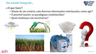 Um mundo Integrado...
Δ O que fazer?
• Diante de um cenário, com diversas informações entrelaçadas, como agir?
• É possível manter os paradigmas estabelecidos?
• Quais mudanças são necessárias?
03/11/2016IOT Weekend Brasília
 