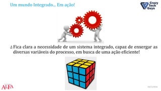 Um mundo Integrado... Em ação!
Δ Fica clara a necessidade de um sistema integrado, capaz de enxergar as
diversas variáveis do processo, em busca de uma ação eficiente!
03/11/2016IOT Weekend Brasília
 
