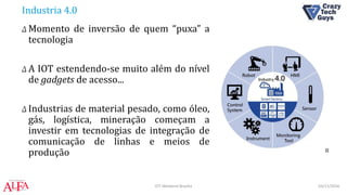 Industria 4.0
Δ Momento de inversão de quem “puxa” a
tecnologia
Δ A IOT estendendo-se muito além do nível
de gadgets de acesso...
Δ Industrias de material pesado, como óleo,
gás, logística, mineração começam a
investir em tecnologias de integração de
comunicação de linhas e meios de
produção
03/11/2016IOT Weekend Brasília
 