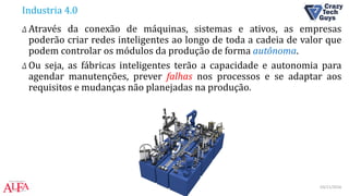 Industria 4.0
Δ Através da conexão de máquinas, sistemas e ativos, as empresas
poderão criar redes inteligentes ao longo de toda a cadeia de valor que
podem controlar os módulos da produção de forma autônoma.
Δ Ou seja, as fábricas inteligentes terão a capacidade e autonomia para
agendar manutenções, prever falhas nos processos e se adaptar aos
requisitos e mudanças não planejadas na produção.
03/11/2016IOT Weekend Brasília
 
