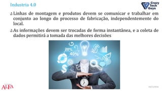 Industria 4.0
Δ Linhas de montagem e produtos devem se comunicar e trabalhar em
conjunto ao longo do processo de fabricação, independentemente do
local.
Δ As informações devem ser trocadas de forma instantânea, e a coleta de
dados permitirá a tomada das melhores decisões
03/11/2016IOT Weekend Brasília
 