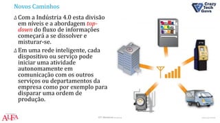 Novos Caminhos
Δ Com a Indústria 4.0 esta divisão
em níveis e a abordagem top-
down do fluxo de informações
começará a se dissolver e
misturar-se.
Δ Em uma rede inteligente, cada
dispositivo ou serviço pode
iniciar uma atividade
autonomamente em
comunicação com os outros
serviços ou departamentos da
empresa como por exemplo para
disparar uma ordem de
produção.
03/11/2016IOT Weekend Brasília
 