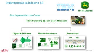 Implementação da Industria 4.0
03/11/2016IOT Weekend Brasília
 