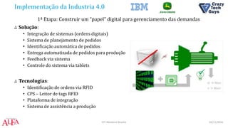 Implementação da Industria 4.0
1ª Etapa: Construir um “papel” digital para gerenciamento das demandas
Δ Solução:
• Integração de sistemas (ordens digitais)
• Sistema de planejamento de pedidos
• Identificação automática de pedidos
• Entrega automatizada de pedidos para produção
• Feedback via sistema
• Controle do sistema via tablets
Δ Tecnologias:
• Identificação de ordens via RFID
• CPS – Leitor de tags RFID
• Plataforma de integração
• Sistema de assistência a produção
03/11/2016IOT Weekend Brasília
 