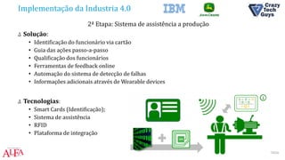 Implementação da Industria 4.0
2ª Etapa: Sistema de assistência a produção
Δ Solução:
• Identificação do funcionário via cartão
• Guia das ações passo-a-passo
• Qualificação dos funcionários
• Ferramentas de feedback online
• Automação do sistema de detecção de falhas
• Informações adicionais através de Wearable devices
Δ Tecnologias:
• Smart Cards (Identificação);
• Sistema de assistência
• RFID
• Plataforma de integração
03/11/2016IOT Weekend Brasília
 