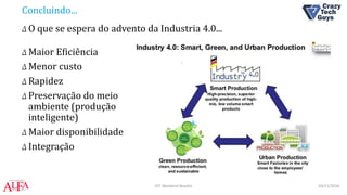 Concluindo...
Δ O que se espera do advento da Industria 4.0...
03/11/2016IOT Weekend Brasília
Δ Maior Eficiência
Δ Menor custo
Δ Rapidez
Δ Preservação do meio
ambiente (produção
inteligente)
Δ Maior disponibilidade
Δ Integração
 