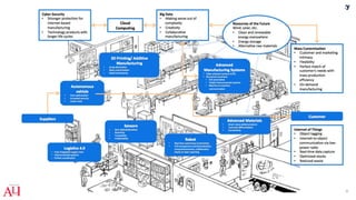 03/11/2016IOT Weekend Brasília
 