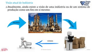 Visão atual de Indústria
Δ Atualmente, ainda existe a visão de uma indústria ou de um sistema de
produção como um fim em si mesmo:
03/11/2016IOT Weekend Brasília
INSUMOS
VENDAS
 