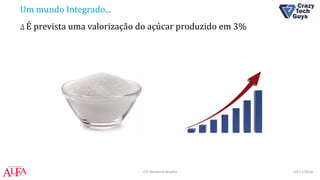 Um mundo Integrado...
Δ É prevista uma valorização do açúcar produzido em 3%
03/11/2016IOT Weekend Brasília
 