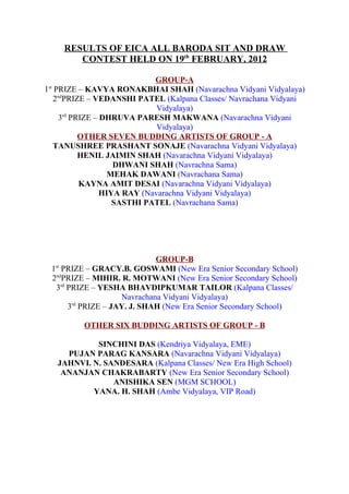 RESULTS OF EICA ALL BARODA SIT AND DRAW
              CONTEST HELD ON 19th FEBRUARY, 2012

                          GROUP-A
 st
1 PRIZE – KAVYA RONAKBHAI SHAH (Navarachna Vidyani Vidyalaya)
  2ndPRIZE – VEDANSHI PATEL (Kalpana Classes/ Navrachana Vidyani
                           Vidyalaya)
     rd
   3 PRIZE – DHRUVA PARESH MAKWANA (Navarachna Vidyani
                           Vidyalaya)
         OTHER SEVEN BUDDING ARTISTS OF GROUP - A
  TANUSHREE PRASHANT SONAJE (Navarachna Vidyani Vidyalaya)
         HENIL JAIMIN SHAH (Navarachna Vidyani Vidyalaya)
                 DHWANI SHAH (Navrachna Sama)
                MEHAK DAWANI (Navrachana Sama)
         KAYNA AMIT DESAI (Navarachna Vidyani Vidyalaya)
              HIYA RAY (Navarachna Vidyani Vidyalaya)
                 SASTHI PATEL (Navrachana Sama)




                            GROUP-B
      st
  1 PRIZE – GRACY.B. GOSWAMI (New Era Senior Secondary School)
  2ndPRIZE – MIHIR. R. MOTWANI (New Era Senior Secondary School)
   3rd PRIZE – YESHA BHAVDIPKUMAR TAILOR (Kalpana Classes/
                   Navrachana Vidyani Vidyalaya)
        rd
       3 PRIZE – JAY. J. SHAH (New Era Senior Secondary School)

              OTHER SIX BUDDING ARTISTS OF GROUP - B

                SINCHINI DAS (Kendriya Vidyalaya, EME)
         PUJAN PARAG KANSARA (Navarachna Vidyani Vidyalaya)
       JAHNVI. N. SANDESARA (Kalpana Classes/ New Era High School)
        ANANJAN CHAKRABARTY (New Era Senior Secondary School)
                    ANISHIKA SEN (MGM SCHOOL)
               YANA. H. SHAH (Ambe Vidyalaya, VIP Road)
 